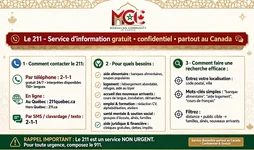 mcc_infographic_poster.webp
