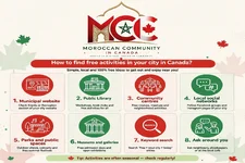 moroccan_community_infographic_1.webp