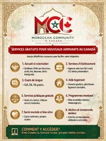 services_gratuits_infographic.webp