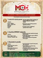 moroccan_community_canada_infographic.webp