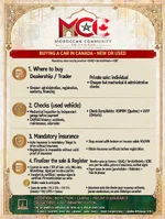 car_buying_infographic.webp