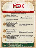car_purchase_infographic.webp