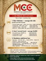 car_price_infographic.webp