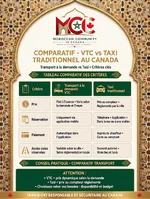 comparatif_vtc_taxi_canada (1).webp