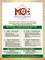 child_car_safety_poster.webp