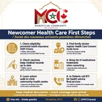 newcomer_healthcare_infographic.webp