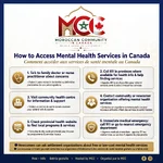 mental_health_services_infographic.webp