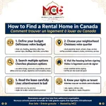 mcc_rental_guide_infographic.webp