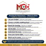 housing_infographic_mcc.webp