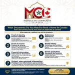 mcc_rental_documents_infographic.webp