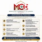first_last_month_rent_infographic.webp
