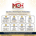 rental_property_viewing_infographic.webp