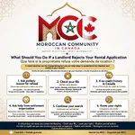 rental_application_infographic.webp