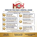 rental_lease_infographic_1.webp
