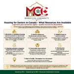 senior_housing_infographic.webp