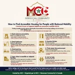 accessible_housing_infographic.webp