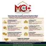 canadian_school_system_infographic.webp