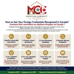 credentials_recognition_infographic_1.webp