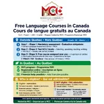 mcc_language_courses_infographic.webp