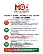 financial_aid_infographic_1.webp