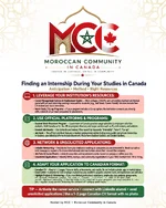 mcc_internship_infographic_1.webp