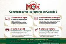 comment_payer_factures_canada_1.webp