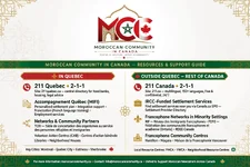 moroccan_community_infographic (1).webp